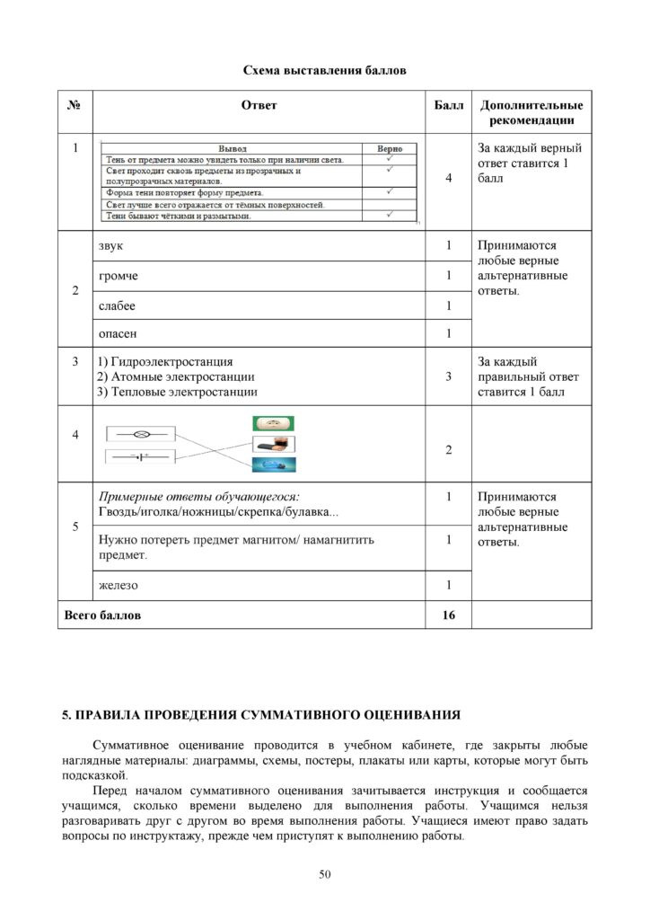 18-СО_Естествознание_3кл-page-050