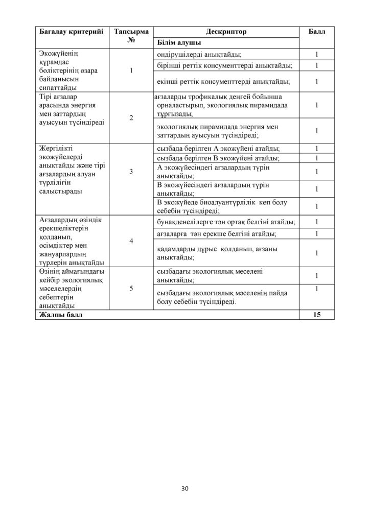 !25-БЖБ_Жаратылыстану_6-сын_қаз(29)