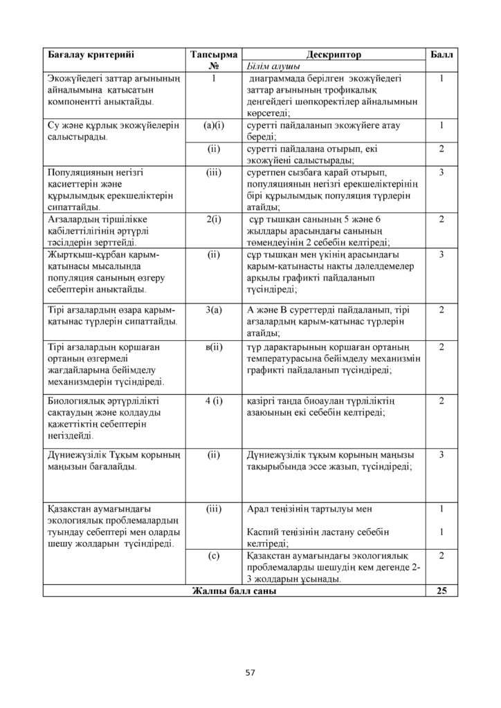 !4-ОШ_БЖБ_Биология_8-сын_қаз(56)