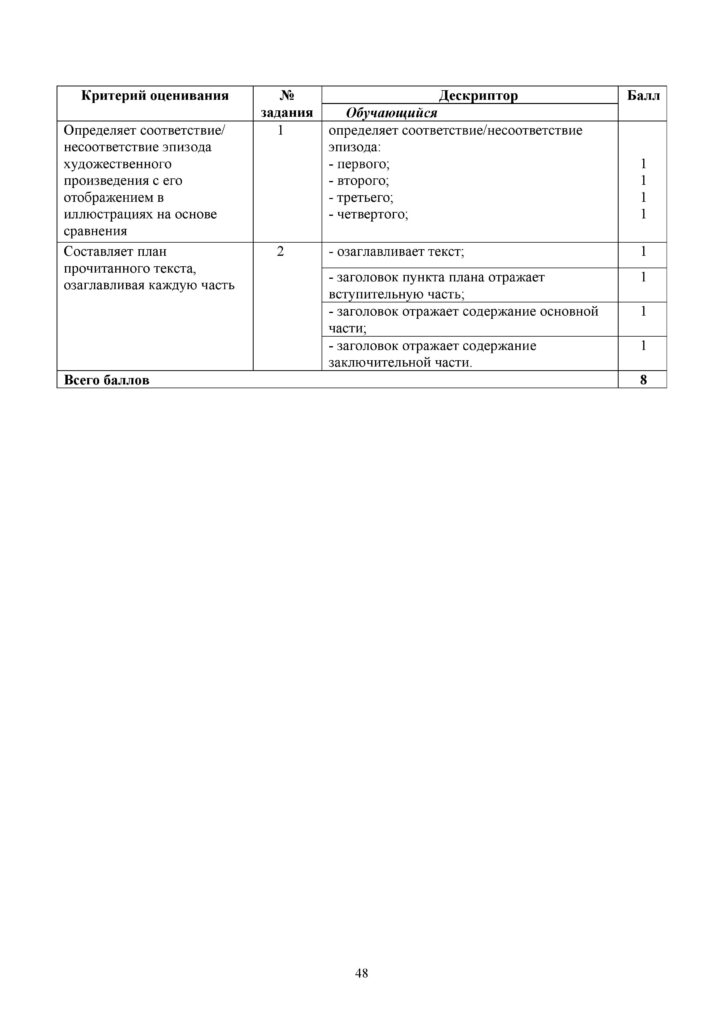 4-СО_Литературное чтение_3 кл-page-048
