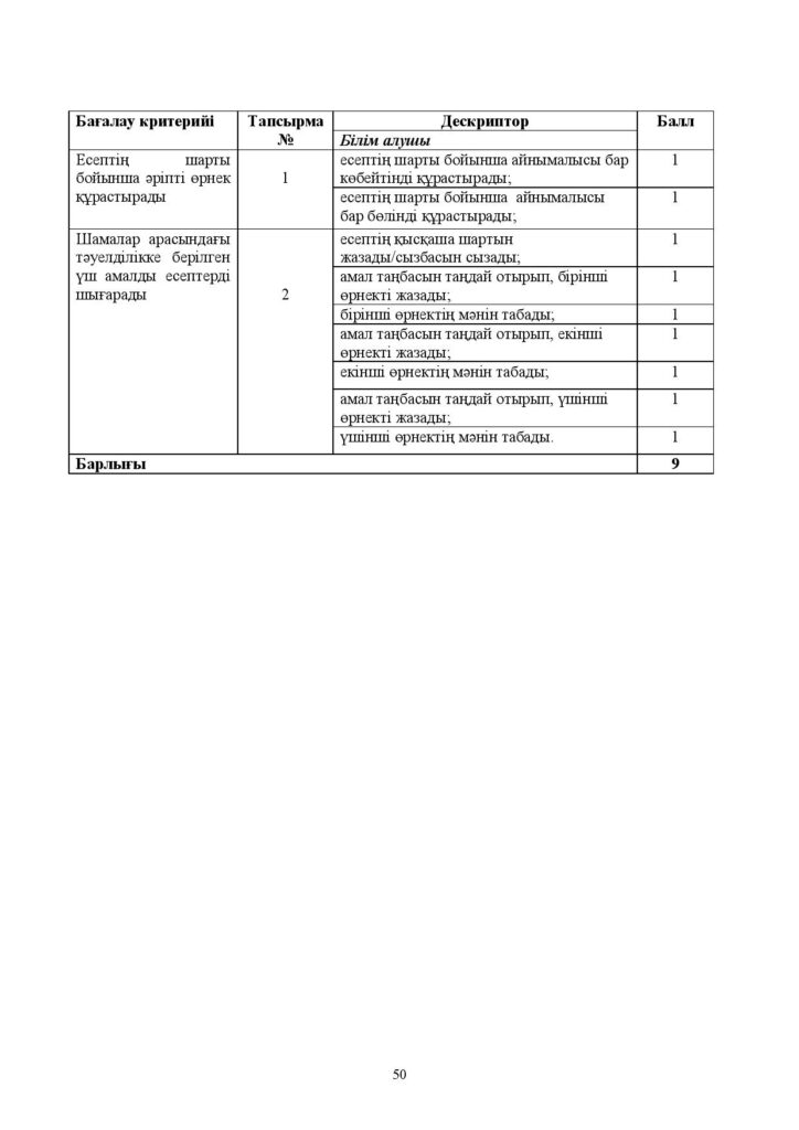 8-ЖБ_Математика_3-сынып-page-050