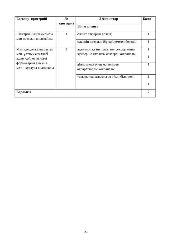 BZhB__1178_aza_1179_tili_men__1241_debieti_T2_8-syn(22)