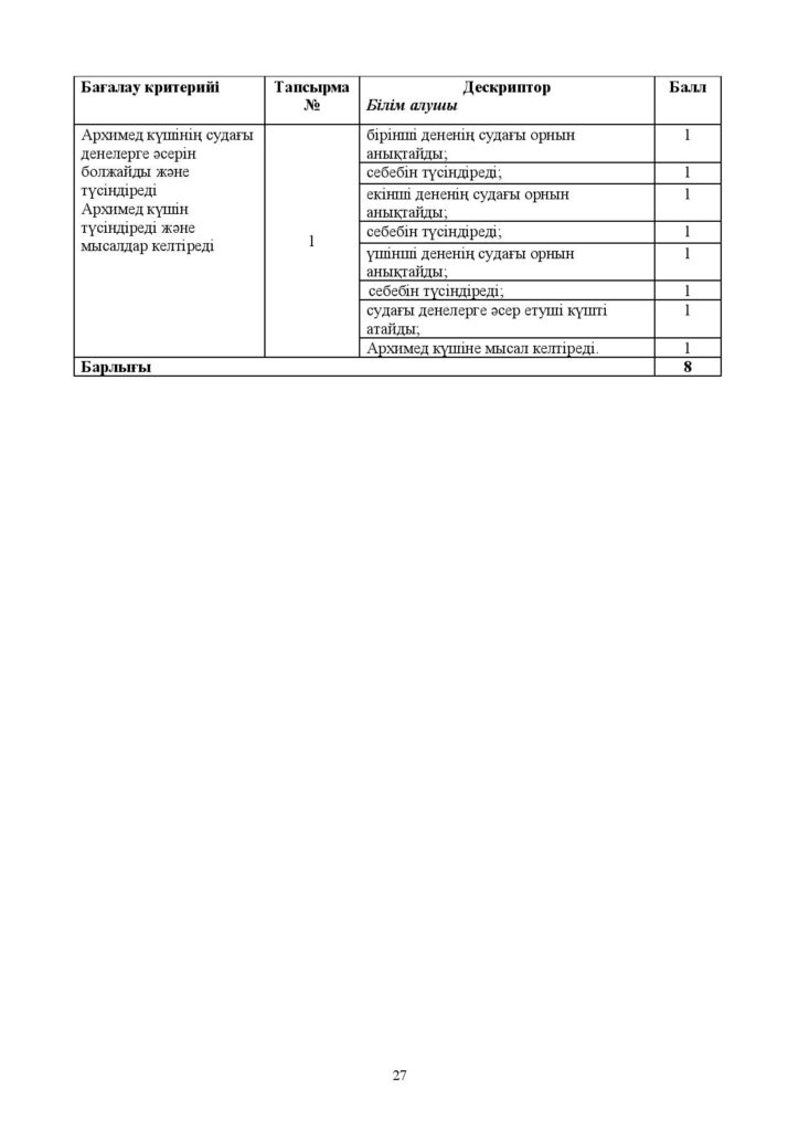 БЖБ_Жаратылыстану_4 сынып_каз-page-027