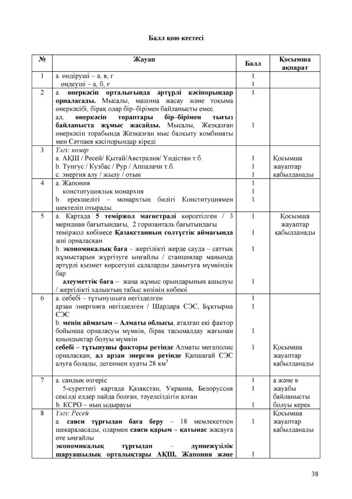 География_ОШ_8кл_СОЧ 2021-2022_каз(37)