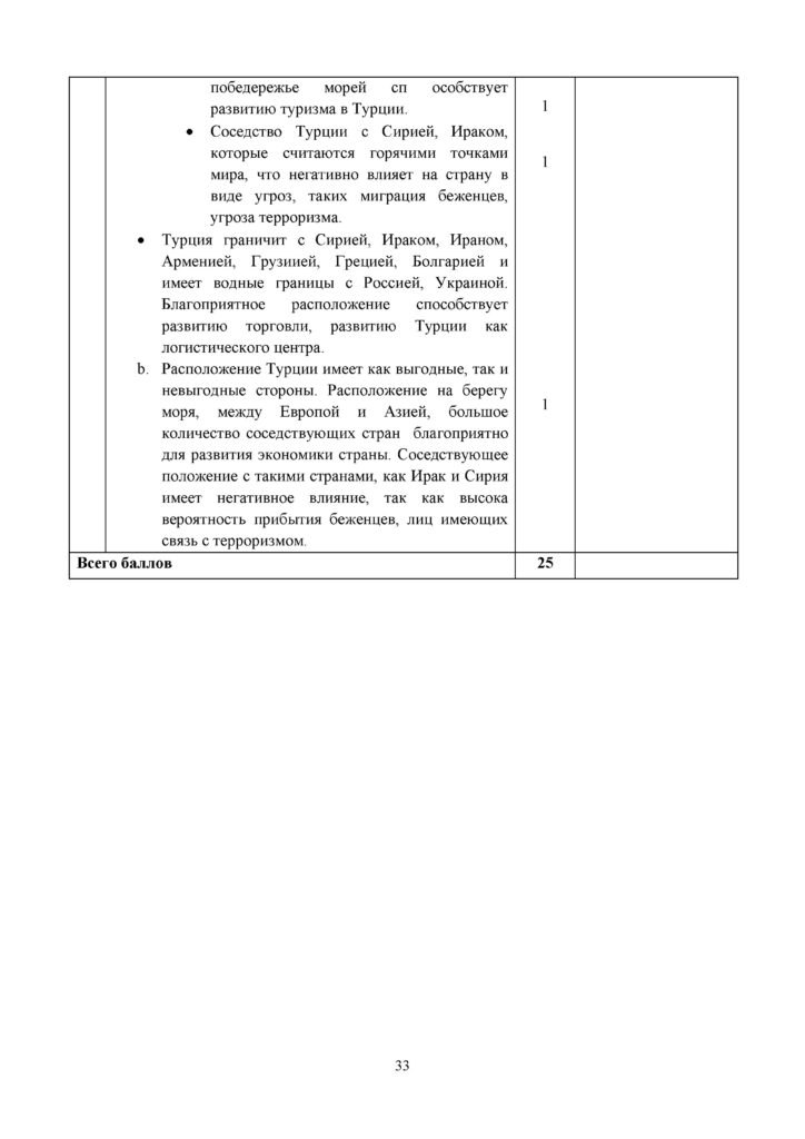 География_ОШ_8кл_СОЧ_21-22_рус(32)