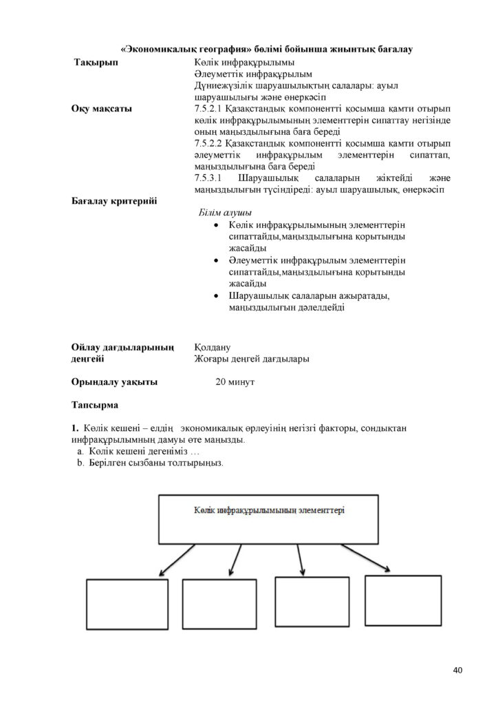 ОШ_БЖБ_География_7-сын_қаз 2021(39)