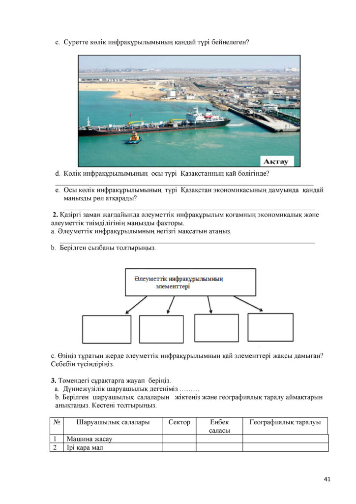ОШ_БЖБ_География_7-сын_қаз 2021(40)