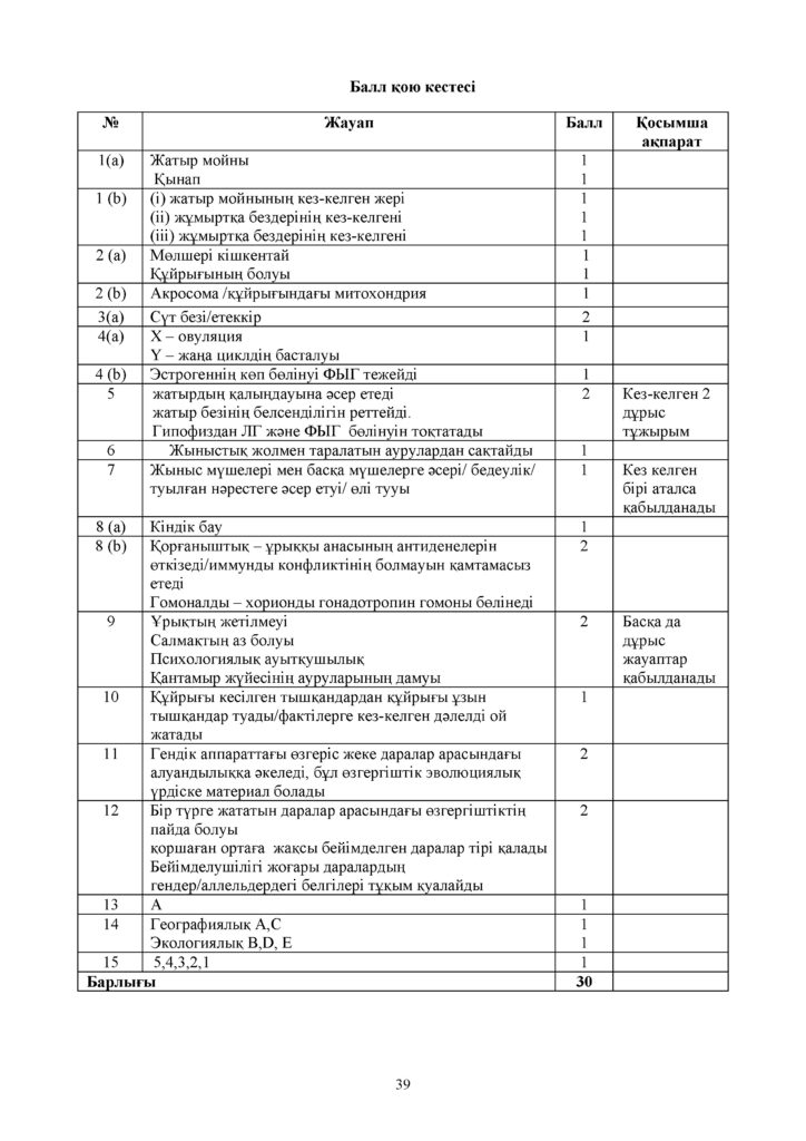 ОШ_СОЧ_Биология_9 класс_каз(38)