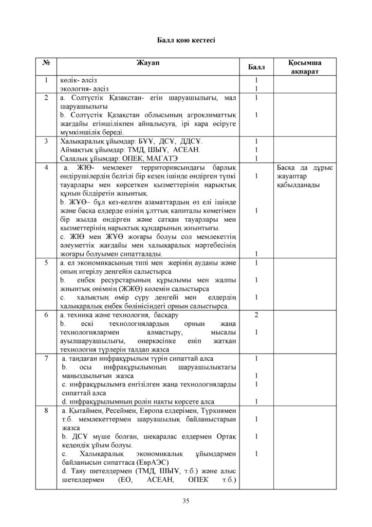 ОШ_СОЧ_География_9 класс_каз(34)