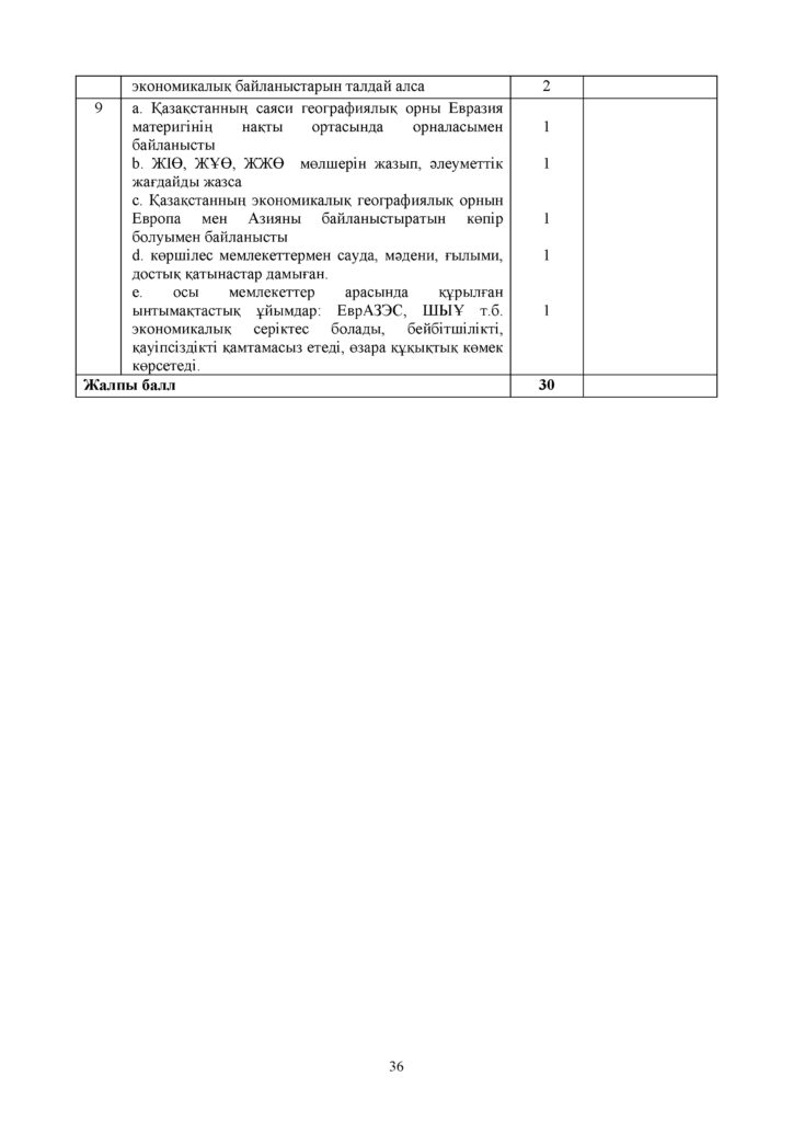 ОШ_СОЧ_География_9 класс_каз(35)