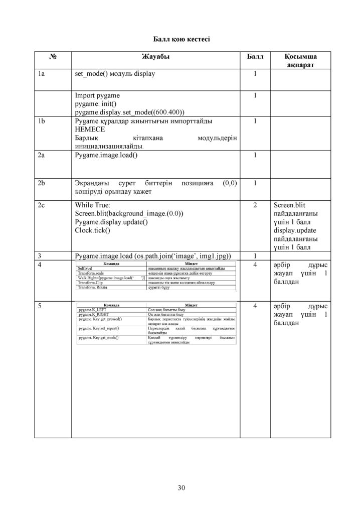 ОШ_СОЧ_Информатика_9 класс_каз(29)