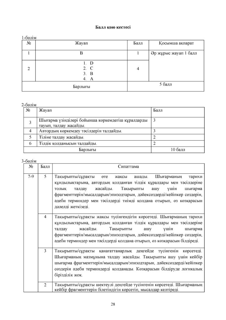 ОШ_СОЧ_Казахская литература_6кл_1-4ч(27)