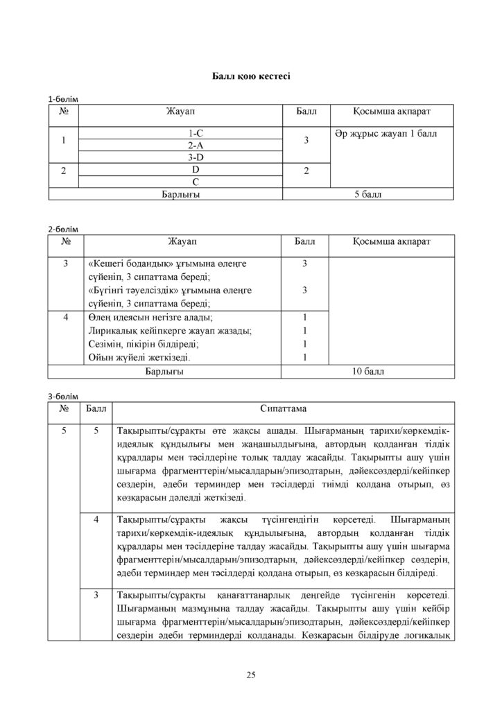 ОШ_СОЧ_Казахская литература_7кл(24)