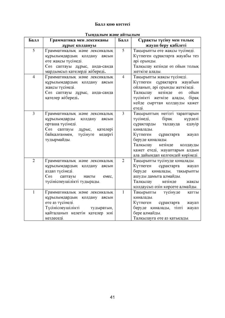 ОШ_СОЧ_Казахский язык_9 класс_каз(40)