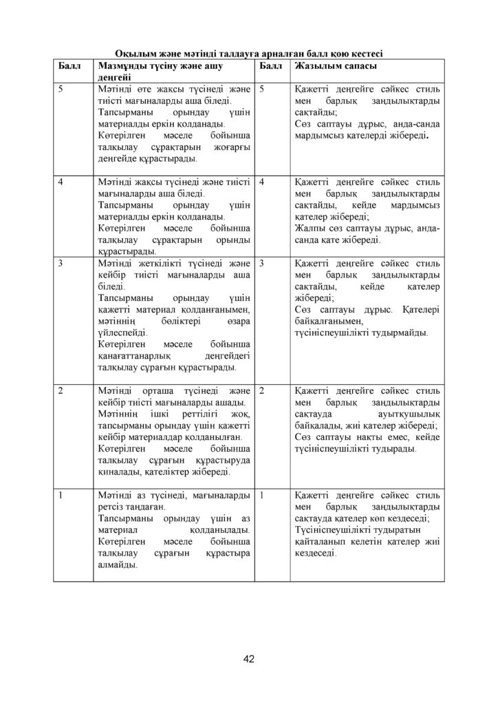 ОШ_СОЧ_Казахский язык_9 класс_каз(41)