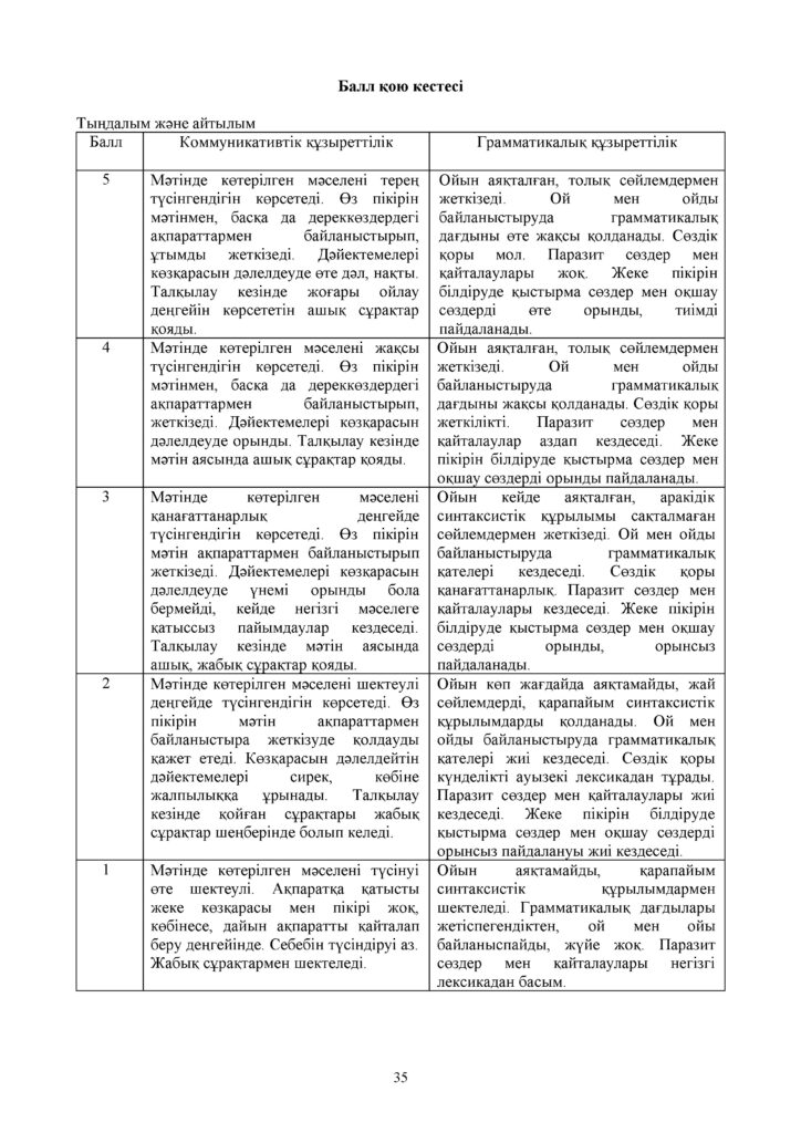 ОШ_СОЧ_Казахский язык_Т1_5кл(34)