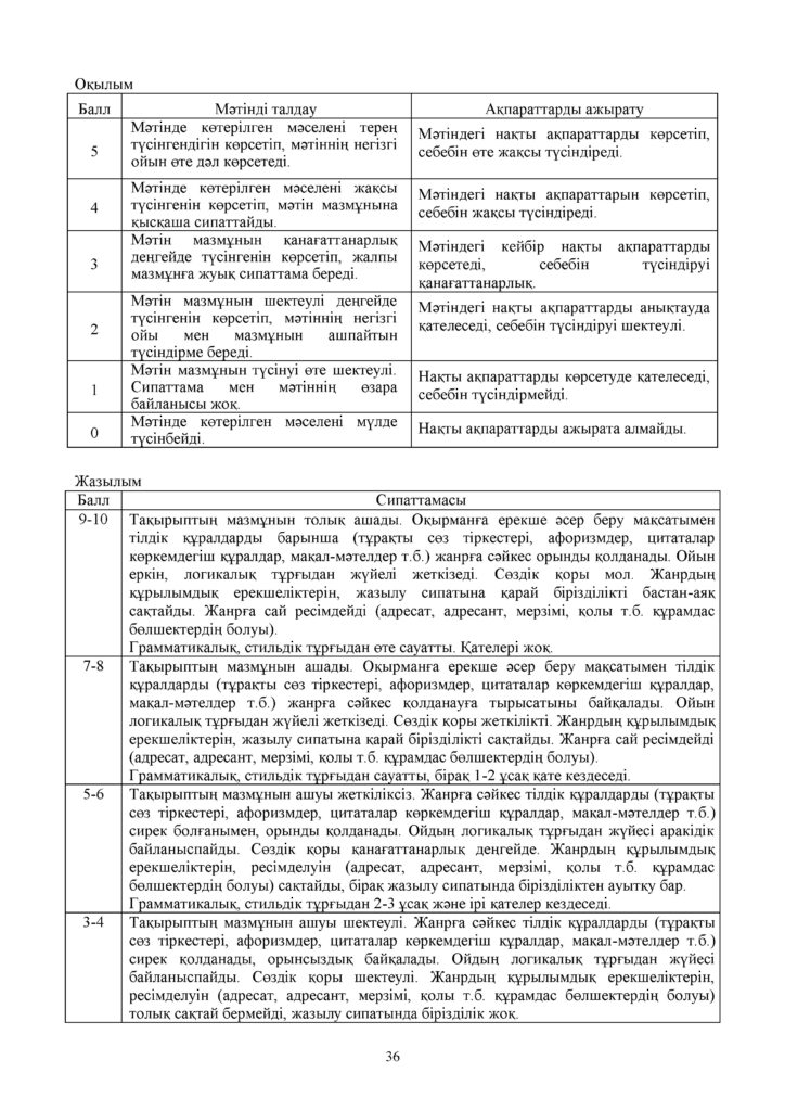 ОШ_СОЧ_Казахский язык_Т1_5кл(35)