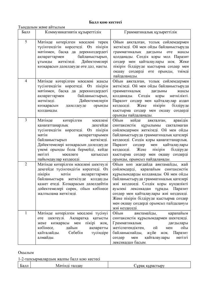 ОШ_СОЧ_Казахский язык_Т1_6кл(35)