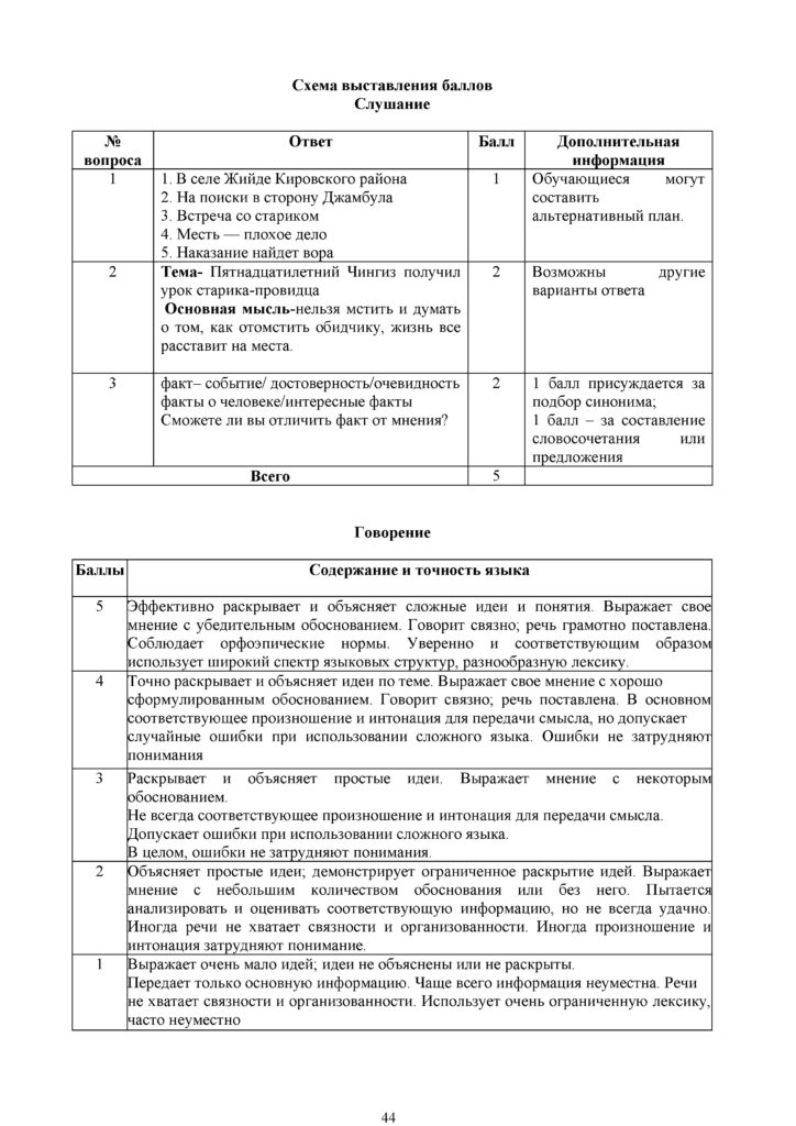 ОШ_СОЧ_Русский язык и литература_9_каз(43)