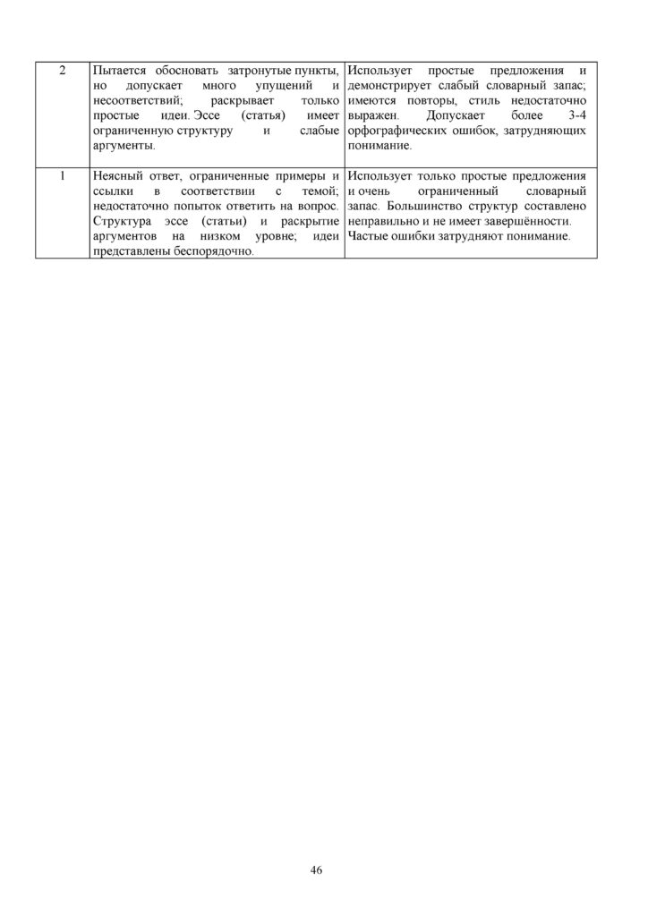 ОШ_СОЧ_Русский язык и литература_9_каз(45)