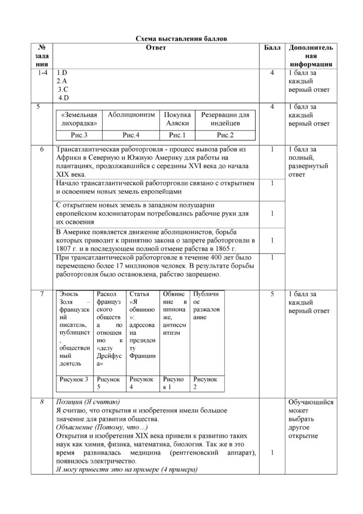 ОШ_СОЧ_Всемирная история_8 класс(27)