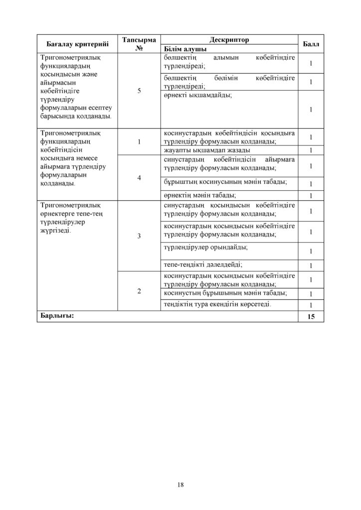 ОШ_СОР_Алгебра_9 класс_каз(17)