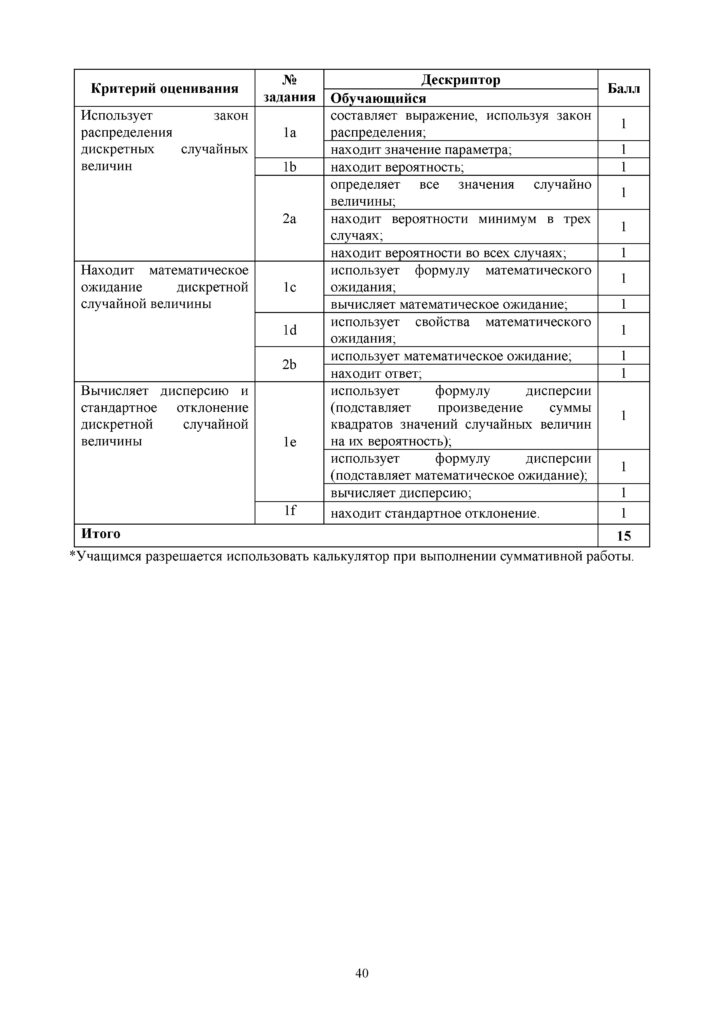OSh_SOR_Algebra_EMN_10_klass_rus(39)