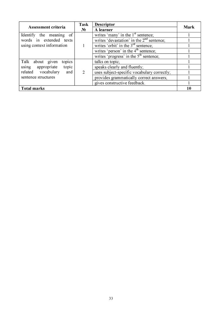 OSh_SOR_Angliyskiy_yazyk_EMN_10_klass(32)