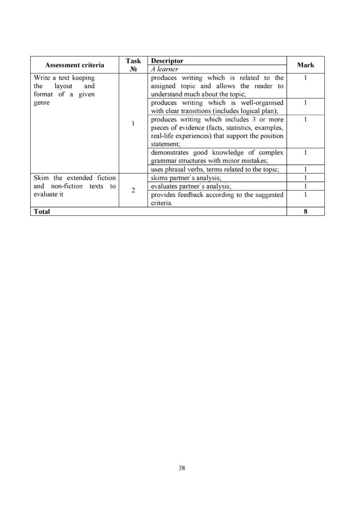 OSh_SOR_Angliyskiy_yazyk_EMN_10_klass(37)