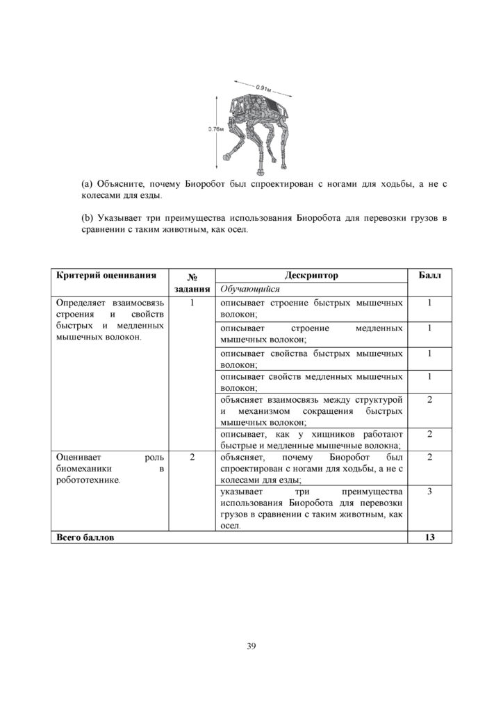OSh_SOR_Biologia_OGN_10_klass_rus(38)