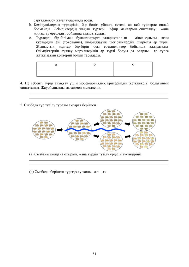 ОШ_СОР_Биология_9 класс_каз(50)