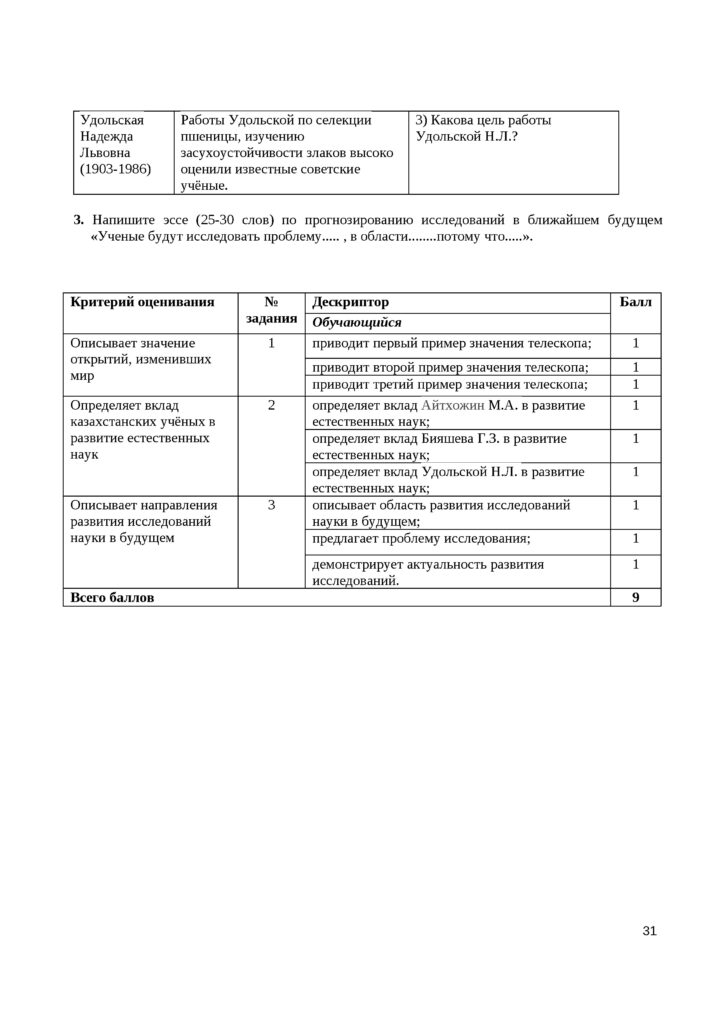 ОШ_СОР_Естествознание_6 кл_рус(30)