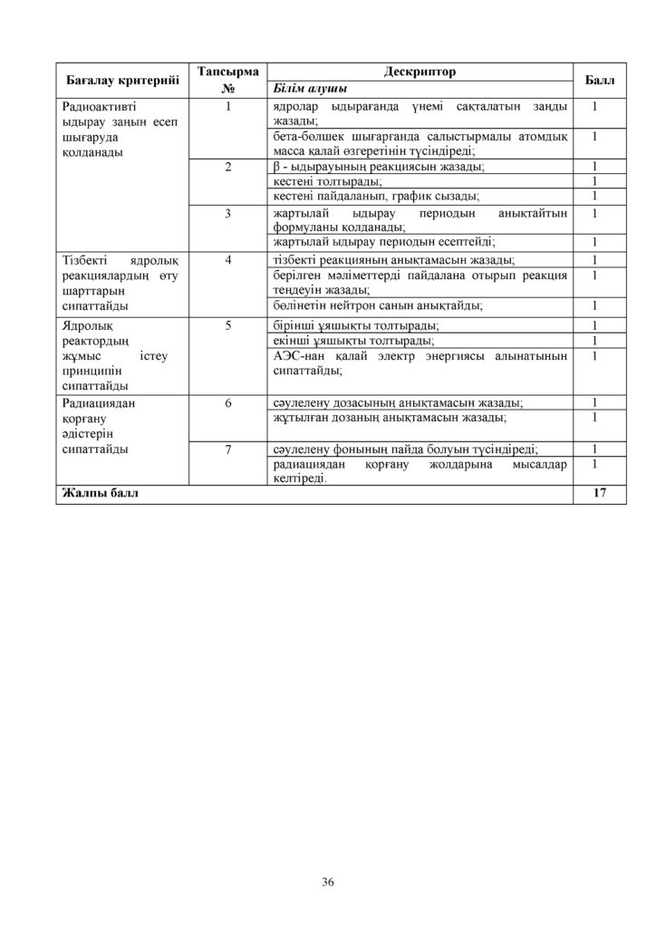 ОШ_СОР_Физика_9 класс_каз(35)