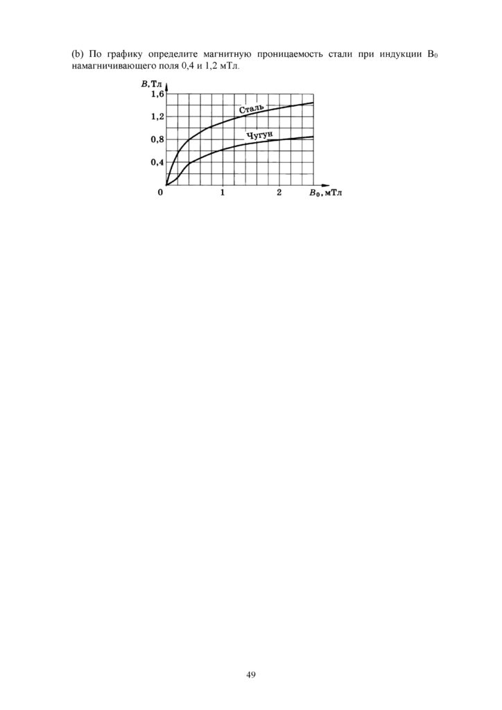 OSh_SOR_Fizika_EMN_10_klass_rus(48)