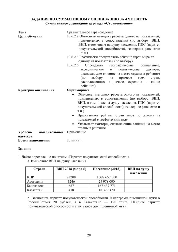 OSh_SOR_Geografia_EMN_10_klass_rus(27)