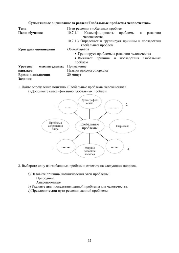 OSh_SOR_Geografia_EMN_10_klass_rus(31)