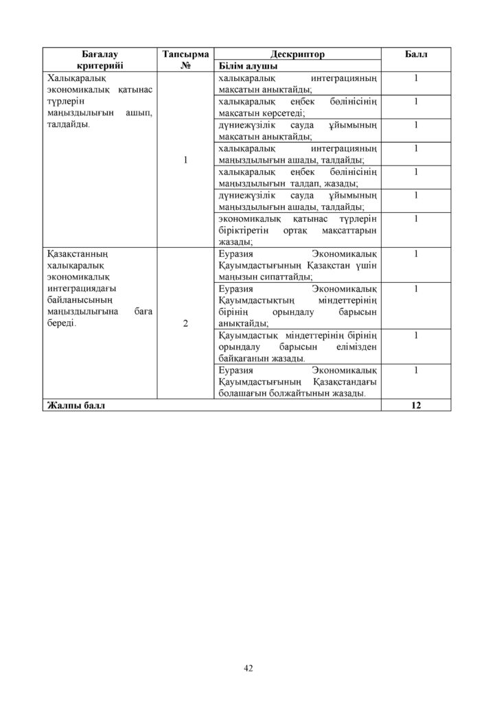 ОШ_СОР_География_9 класс_каз(41)