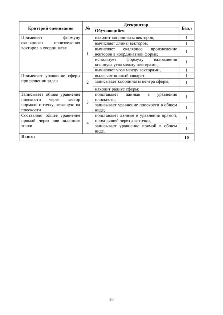 OSh_SOR_Geometria_EMN_10_klass_rus(19)