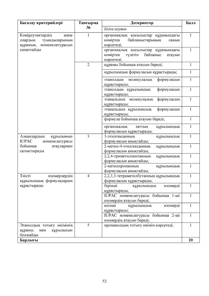 ОШ_СОР_Химия_9 класс_каз(56)