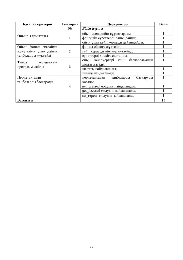 ОШ_СОР_Информатика_9 класс_каз(21)