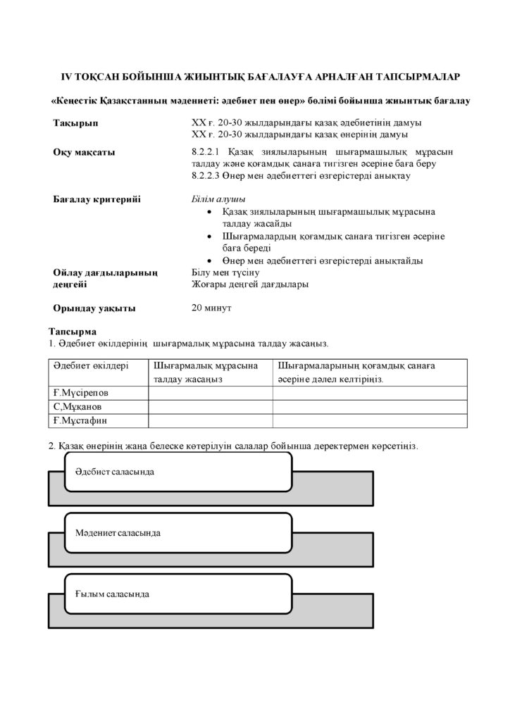ОШ_СОР_История Казахстана_8кл_каз (1)(15)