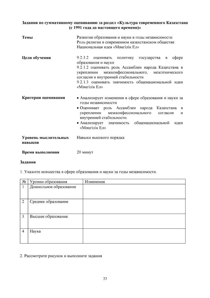 ОШ_СОР_История Казахстана_9 класс_рус(32)
