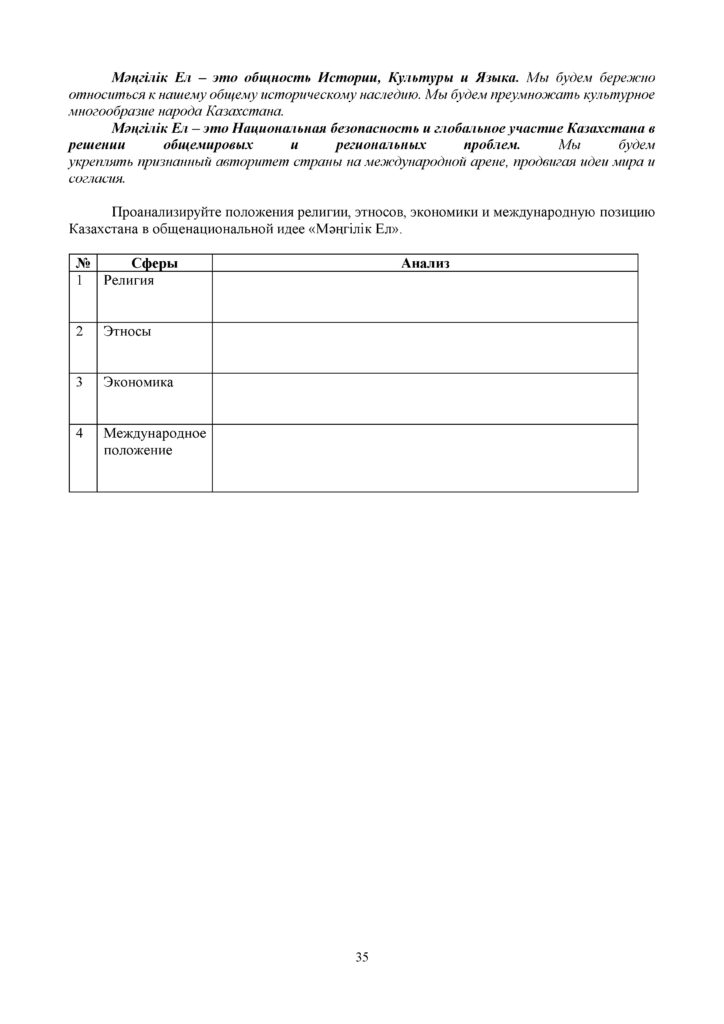 ОШ_СОР_История Казахстана_9 класс_рус(34)