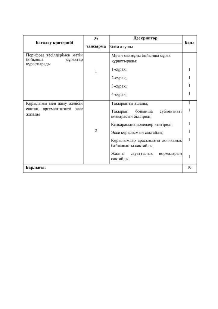 ОШ_СОр_Казахский язык_Т1_8кл(32)