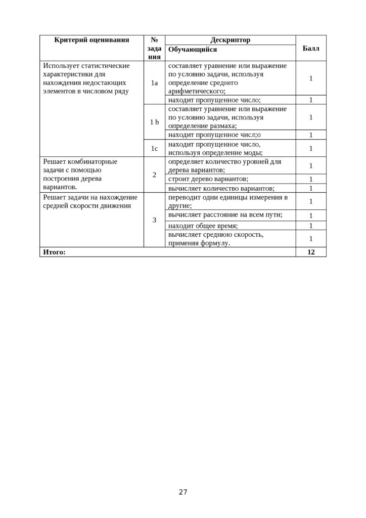 ОШ_СОР_Математика_ 6класс(26)