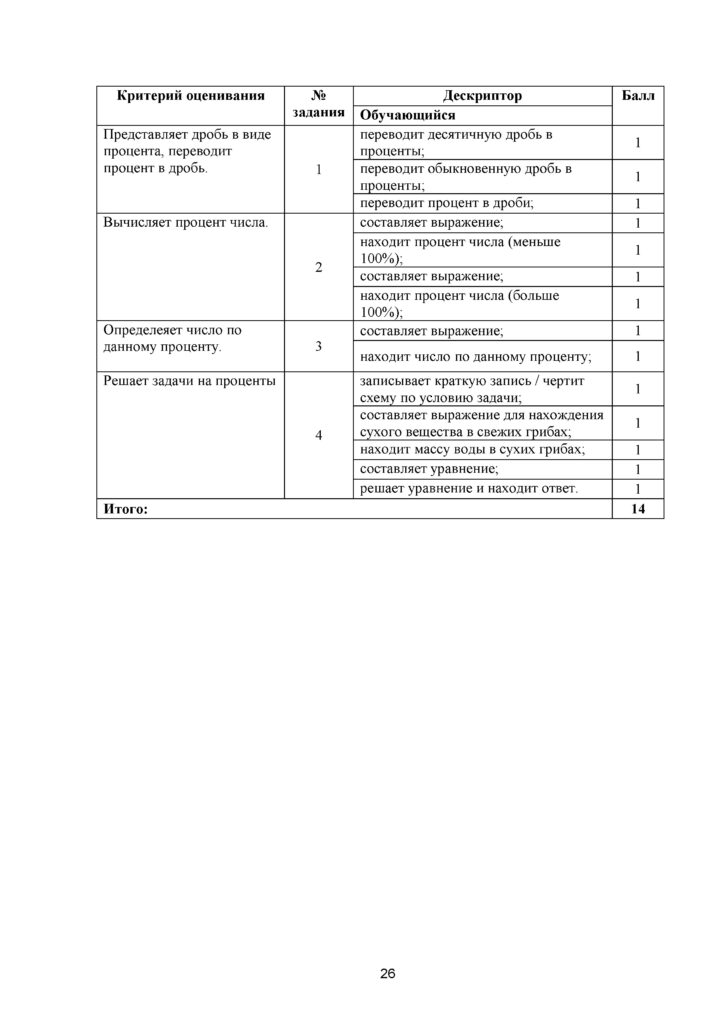 ОШ_СОР_Математика_5 класс(25)