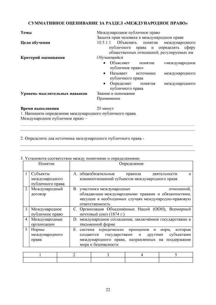 OSh_SOR_Osnovy_prava_EMN_10_klass_rus(21)