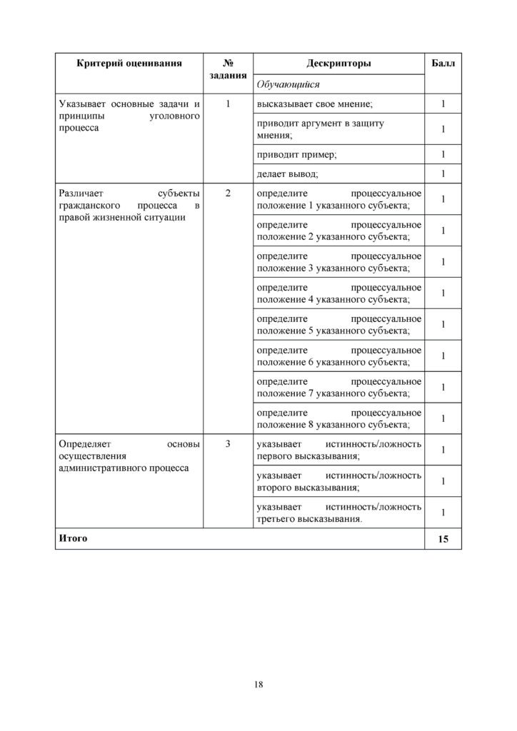 OSh_SOR_Osnovy_prava_OGN_10_klass_rus(17)