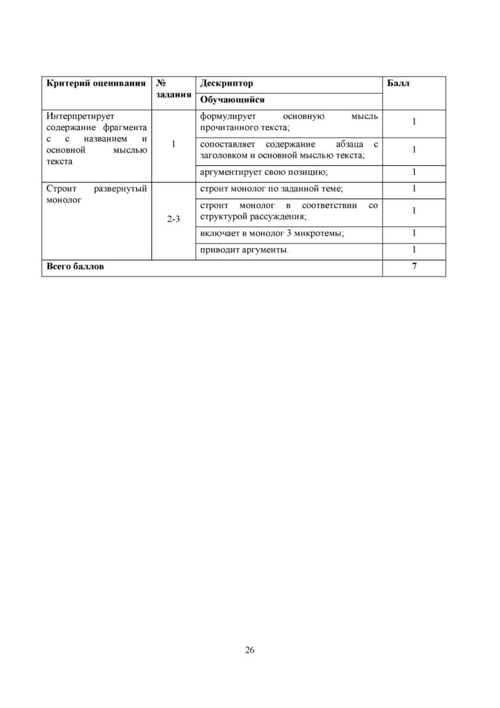 OSh_SOR_Russkiy_yazyk_EMN_10_klass(25)