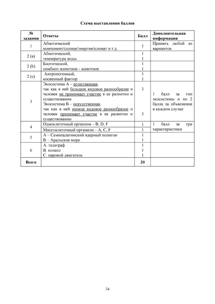 ОШ_ТС_Естествознание 5 класс _рус_2020-2021(33)